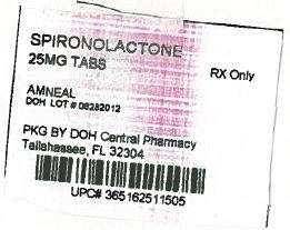 Spironolactone